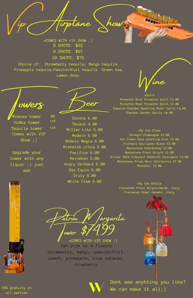 Wonderland Kitchen & Cocktails Menu 3
