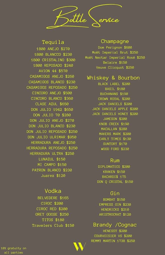 Wonderland Kitchen & Cocktails Menu 4